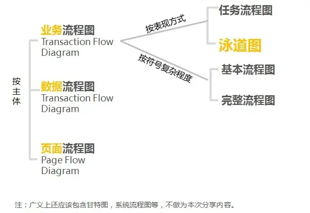 image-1659885276223