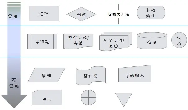 image-1659885977783