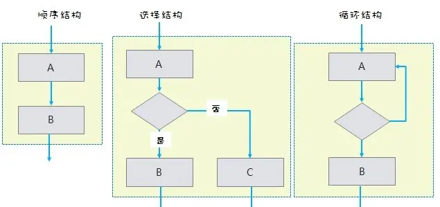 image-1659886013407