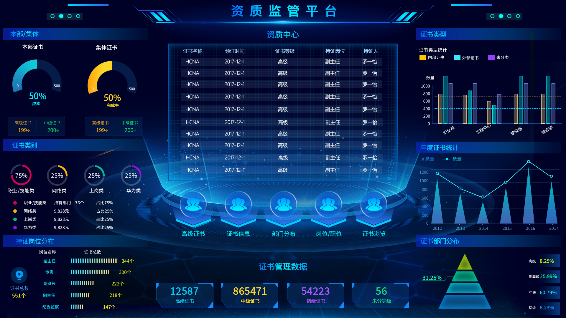 蓝色科技设备产品运维可视化界面-3bdf9f4b77bd49a68955c404f9e16e60.png
